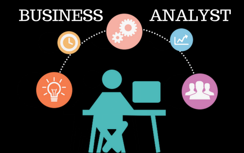 Cloud1 | Business Analysis